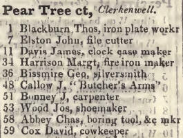 Pear Tree court, Clerkenwell 1842 Robsons street directory