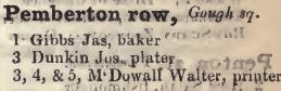 Pemberton row, Gough square 1842 Robsons street directory