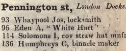Pennington street, London docks 1842 Robsons street directory