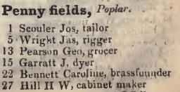 1 - 27 Penny fields, Poplar 1842 Robsons street directory
