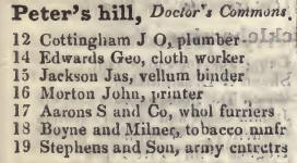 Peters hill, Doctors commons 1842 Robsons street directory