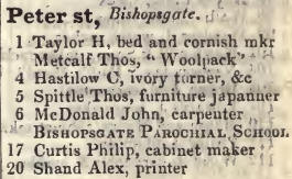 Peter street, Bishopsgate 1842 Robsons street directory