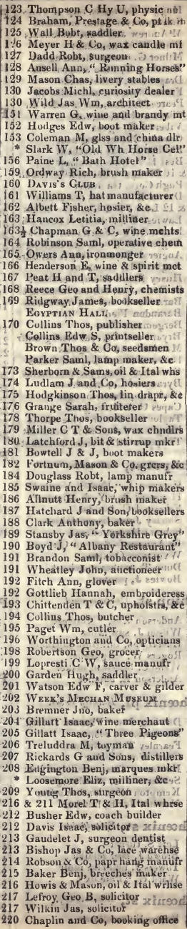 123 - 220 Piccadilly 1842 Robsons street directory
