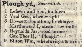 Plough yard, Shoreditch 1842 Robsons street directory