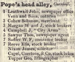 Popes head alley, Cornhill 1842 Robsons street directory
