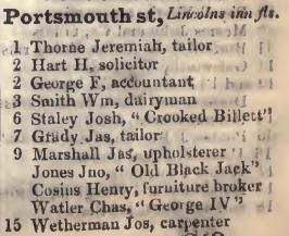 Portsmouth street, Lincolns inn fields 1842 Robsons street directory