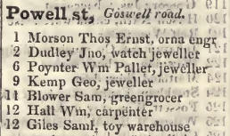 Powell street, Goswell street 1842 Robsons street directory