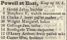 Powell street East, King square, St Lukes 1842 Robsons street directory