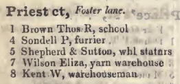 Priest court, Foster lane 1842 Robsons street directory