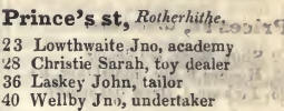 Princes street, Rotherhithe 1842 Robsons street directory