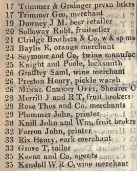17 - 35 Pudding lane, Eastcheap 1842 Robsons street directory
