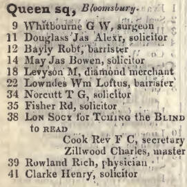 Queen square, Bloomsbury 1842 Robsons street directory