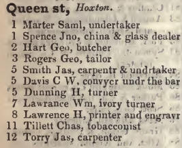 Queen street, Hoxton 1842 Robsons street directory