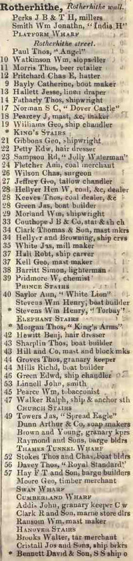 Rotherhithe 1842 Robsons street directory