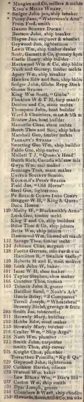 to 253 Rotherhithe 1842 Robsons street directory