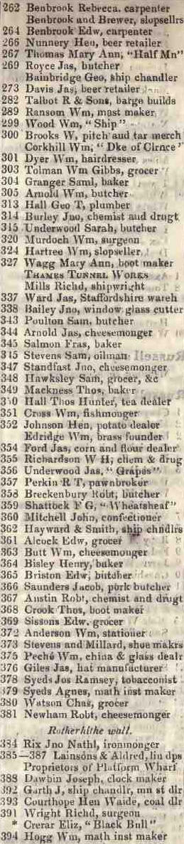 262 - 394 Rotherhithe 1842 Robsons street directory