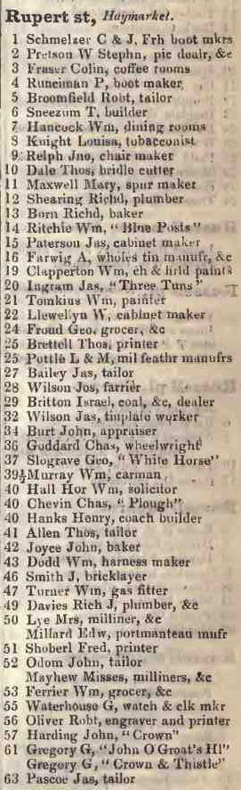 Rupert street, Haymarket 1842 Robsons street directory