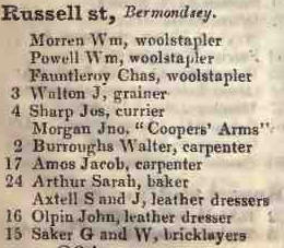 to 15 Russell street, Bermondsey 1842 Robsons street directory