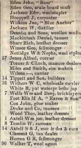 Russell street, Bermondsey 1842 Robsons street directory