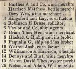 1 - 26 Savage gardens, Tower hill 1842 Robsons street directory