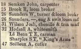 18 - 47 Sclater street, Bethnal green 1842 Robsons street directory