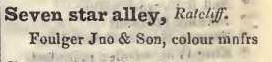Seven Star alley, Ratcliff 1842 Robsons street directory
