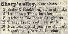 Sharps alley, Cow cross 1842 Robsons street directory