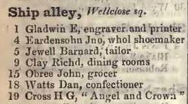 Ship alley, Wellclose square 1842 Robsons street directory