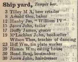 Ship yard, Temple bar 1842 Robsons street directory