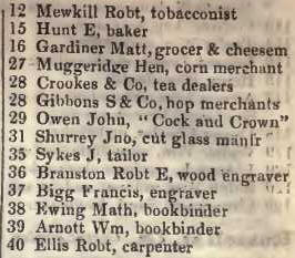 12 - 40 St Andrews hill, Doctors commons 1842 Robsons street directory