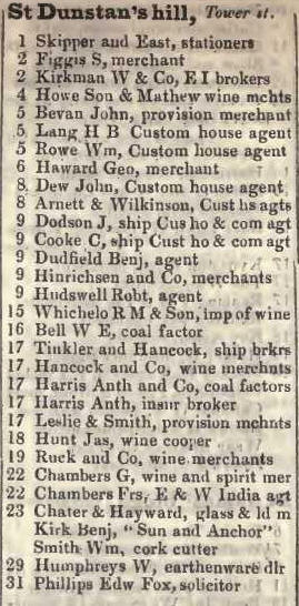 St Dunstans hill, Tower street 1842 Robsons street directory