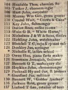 104 - 137 St John street, Clerkenwell 1842 Robsons street directory
