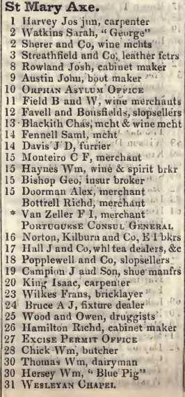 1 - 31 St Mary Axe 1842 Robsons street directory
