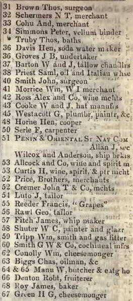 31 - 67 St Mary Axe 1842 Robsons street directory