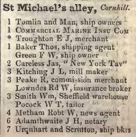 St Michaels alley, Cornhill 1842 Robsons street directory