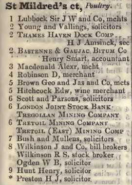 St Mildreds court, Poultry 1842 Robsons street directory