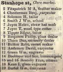 2 - 19 Stanhope street, Clare market 1842 Robsons street directory