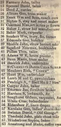 22 - 63 Stanhope street, Clare market 1842 Robsons street directory