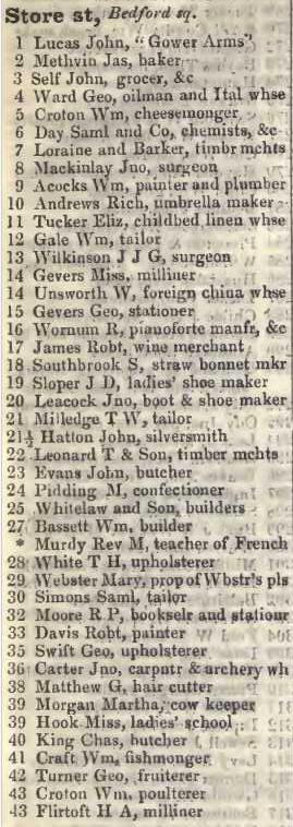 Store street, Bedford square 1842 Robsons street directory