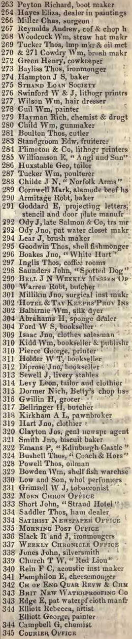 263 - 345 Strand, North 1842 Robsons street directory