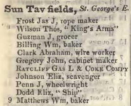 Sun tavern fields, St Georges in the East 1842 Robsons street directory
