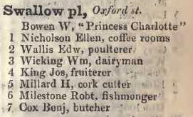 Swallow place, Oxford street 1842 Robsons street directory