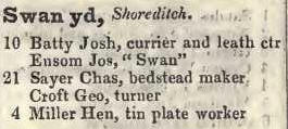 Swan yard, Shoreditch 1842 Robsons street directory
