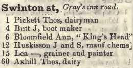 Swinton street, Grays inn road 1842 Robsons street directory