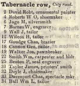 Tabernacle row, City road 1842 Robsons street directory