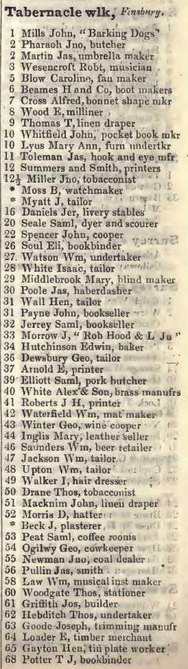 Tabernacle walk, Finsbury 1842 Robsons street directory