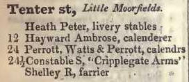 Tenter street, Little Moorfields 1842 Robsons street directory