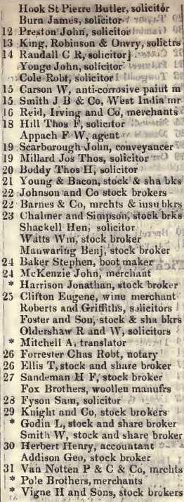 12 - 31 Tokenhouse yard, Lothbury 1842 Robsons street directory