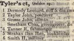 Tylers court, Golden square 1842 Robsons street directory