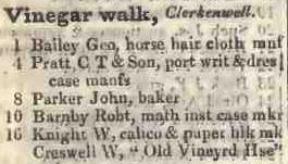 Vinegar walk, Clerkenwell 1842 Robsons street directory